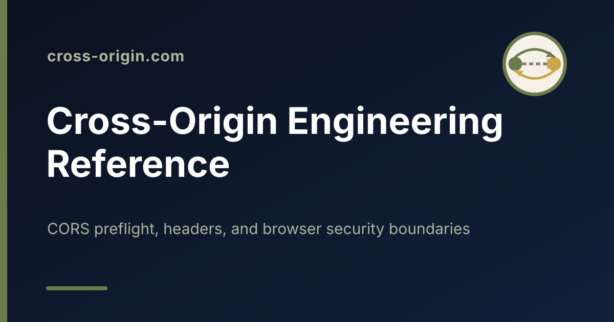 Error Message Access Debug Debugging Missing Access-Control-Allow-Origin Header — cross-origin.com